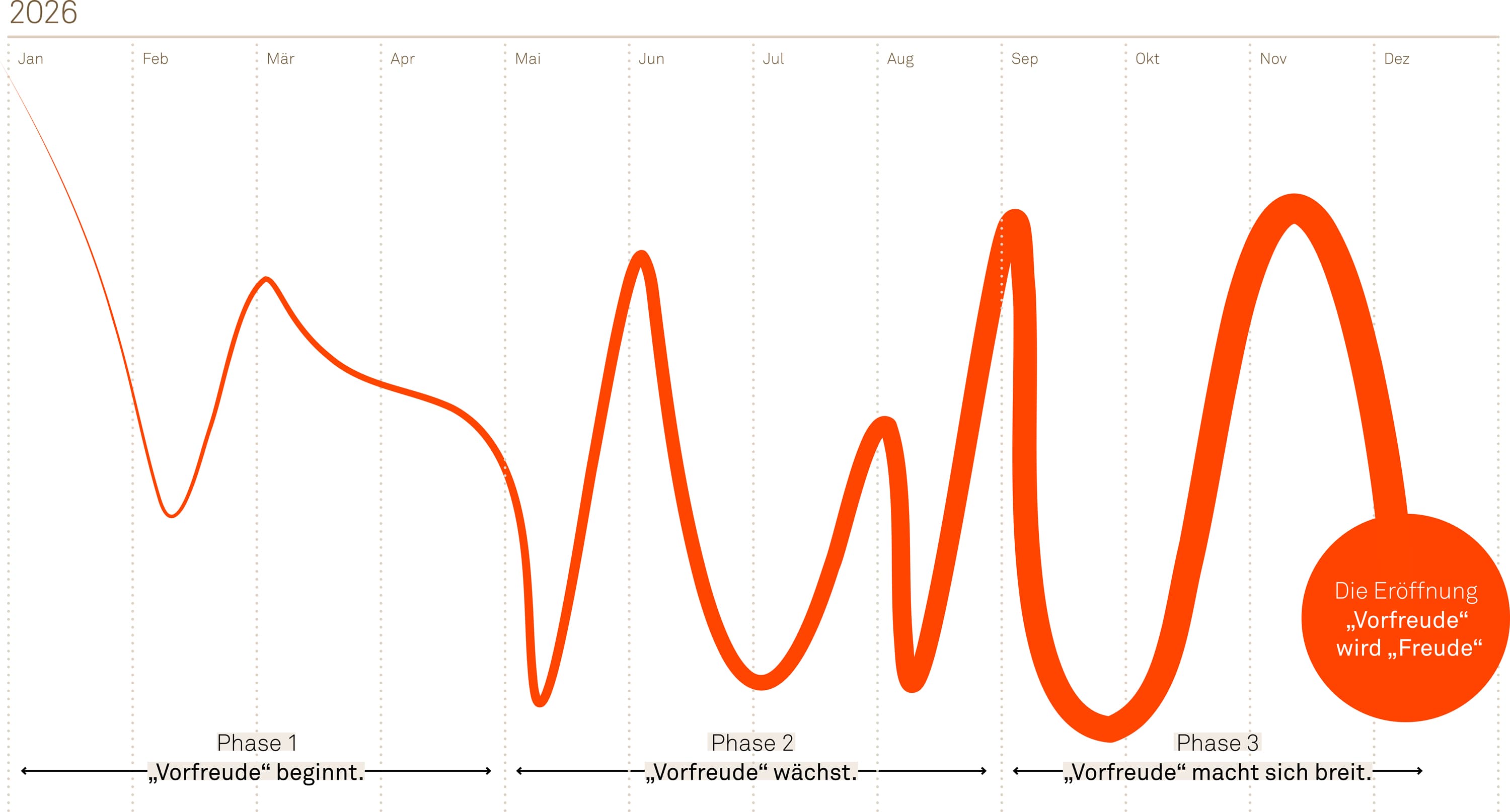 minigram-forster-marketing-2026