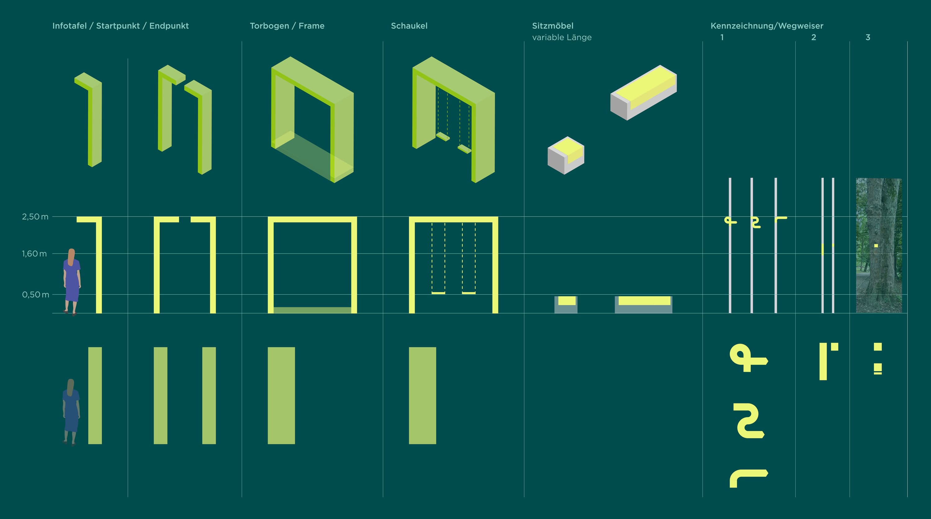 minigram-urban_trails-elementefamilie-2025